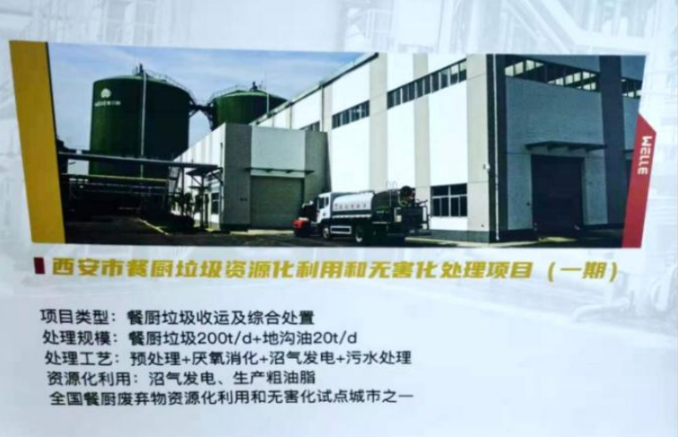 西安餐厨垃圾废气理项目西安市领导现场调研