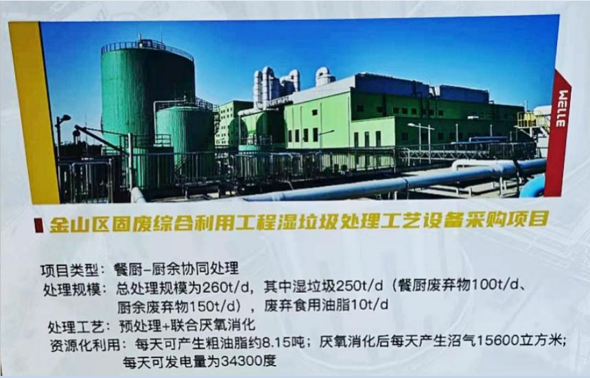 上海金山餐厨垃圾废气治理项目250000m³/h