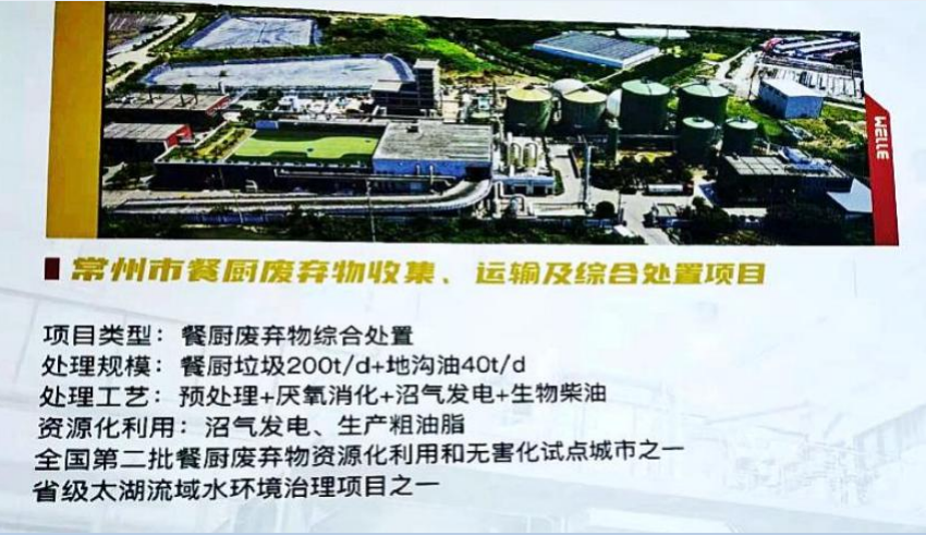 常州餐厨垃圾废气治理项目60000m³/h