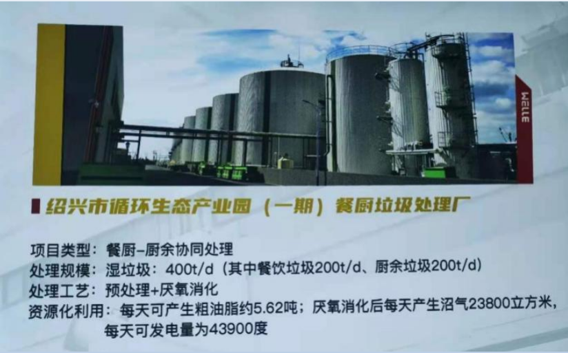 浙江绍兴餐厨垃圾废气治理项目70000m³/h