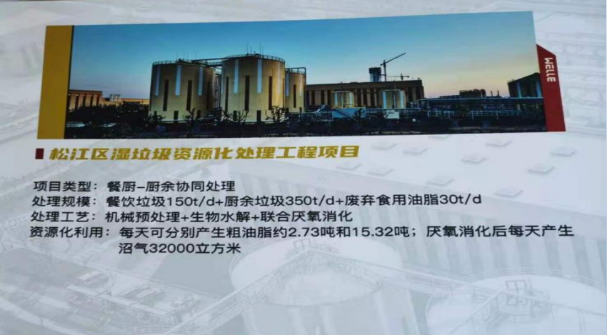 上海松江餐厨垃圾废气治理项目50000m³/h